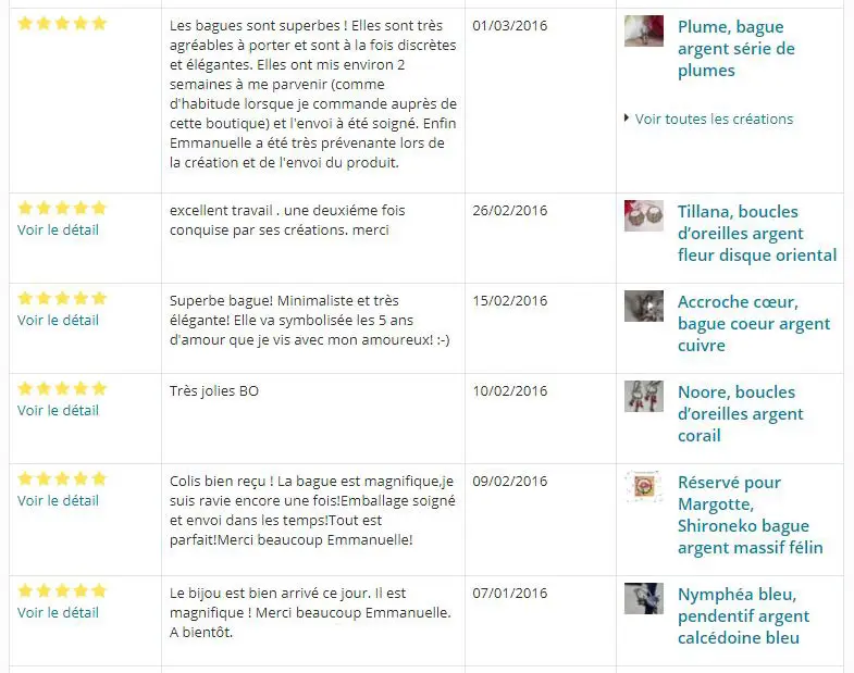 Reseñas de clientes Emmanuelle Guyon