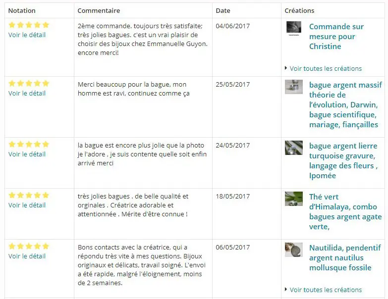 Comentarios alm