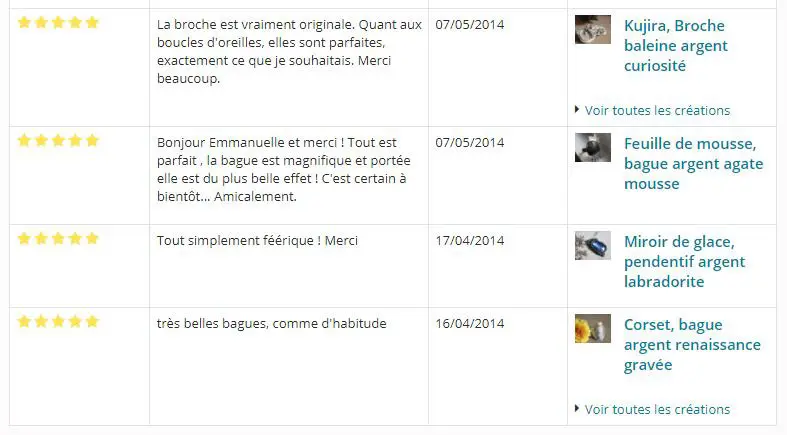 Reseñas de clientes Emmanuelle Guyon