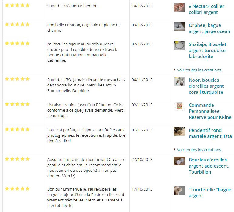customer rating alm