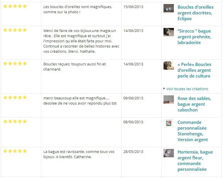 reseñas de clientes alm