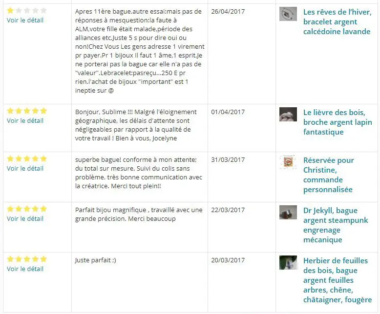 Comentarios alm