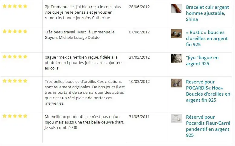 Comentarios de ventas alm