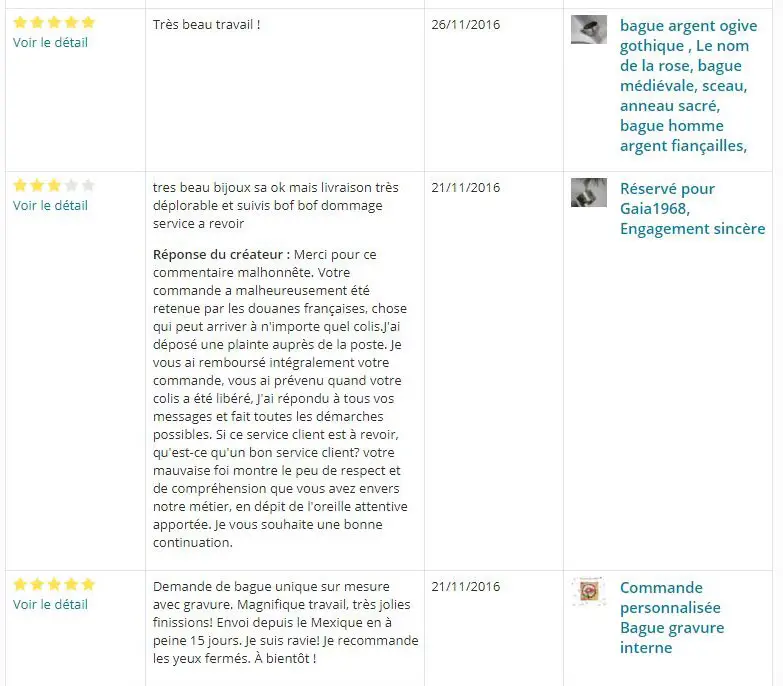 Opiniones de clientes sobre Emmanuelle Guyon