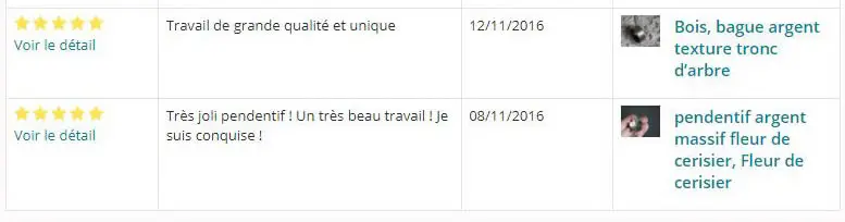 Comentarios de Emmanuelle Guyon