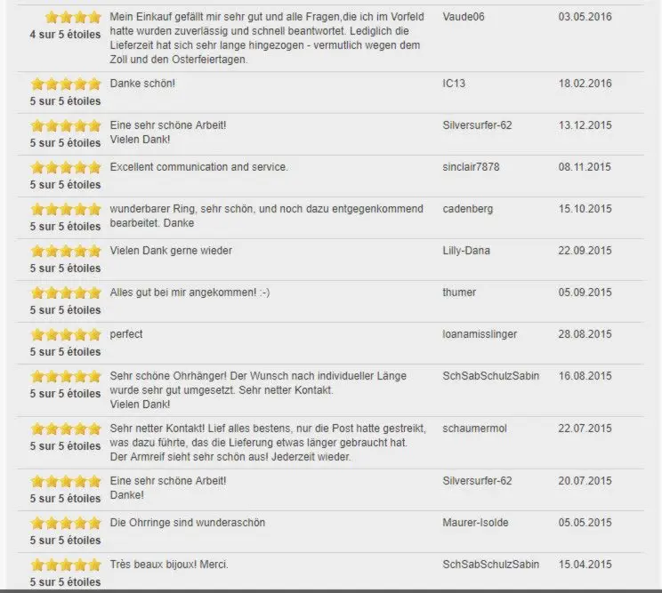 Reseñas verificadas de clientes Emmanuelle Guyon