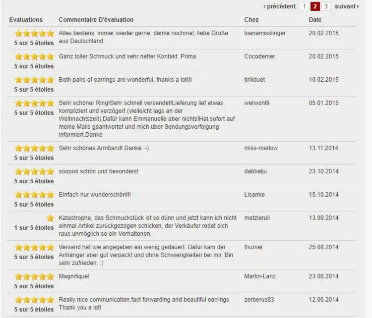 Comentarios de Emmanuelle Guyon