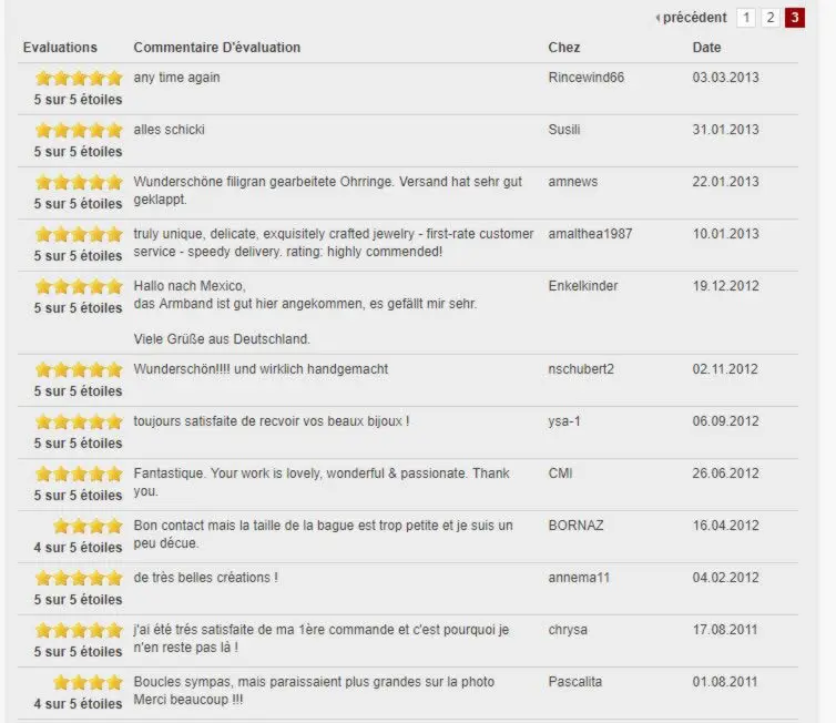 Opiniones de clientes sobre Emmanuelle Guyon