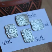 Puntos cardinales mayas