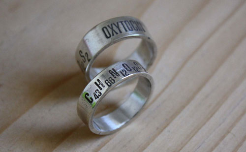 Química del amor, anillo fórmula química de la felicidad en plata